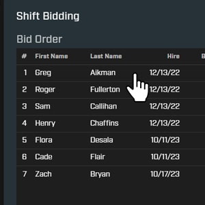 bidding order
