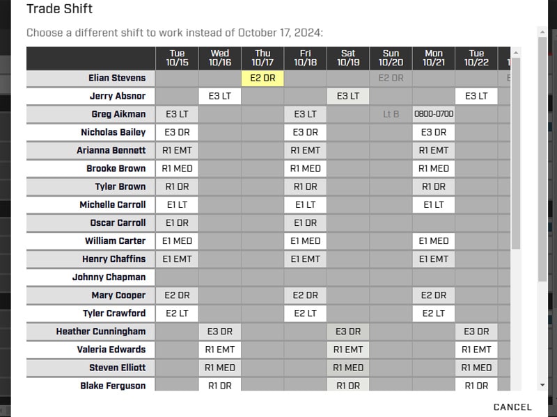 trade shift window