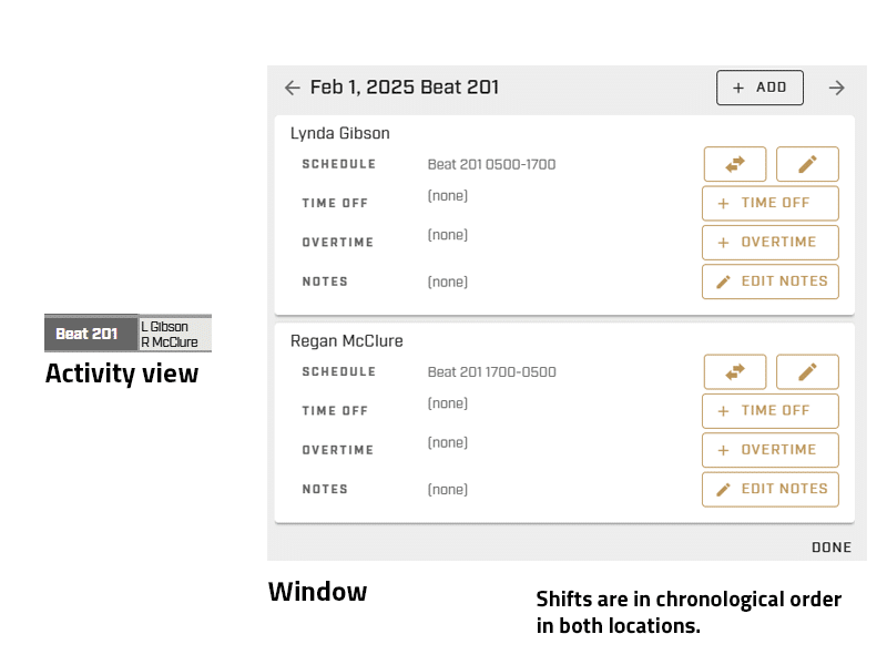 chronological shift ordering example